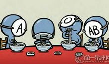 血型漫画：血型君们的餐厅聚餐