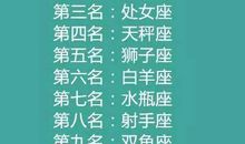 天蝎座适合单身指数