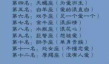 射手座把什么放在第一位