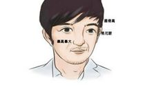 忘不了 对前任耿耿于怀的男人面相