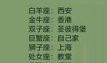 天蝎座女生最讨厌什么类型的男生