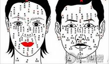 脸上哪些痣可以点掉，哪些痣不能绝对不能点