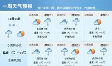 洁安生命灵数一周运势（2014.10.20-10.26）