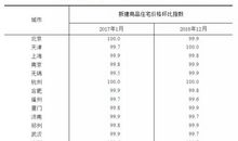 处女座的财迷指数