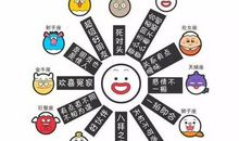 天蝎如何处理职场人际关系