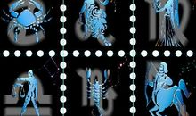 金妮2015年12星座运势