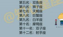 金牛座防桃花劫的小秘诀