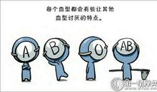 血型漫画：不同血型君招人烦的理由？丑拒！
