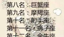 天蝎座在吃零食排名榜上第十二名