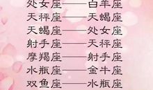 金牛座的幸运日