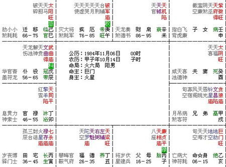 紫微斗shu推法：斗shu出生日期的计算