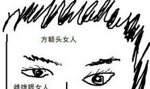 面相看你会不会养男人