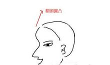 注定会养男人一生的女人面相