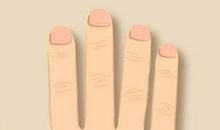 手形看你一生的命运