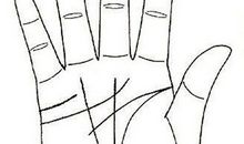 如何从事业线看这辈子的成就