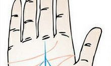 事业线有副纹手相图解