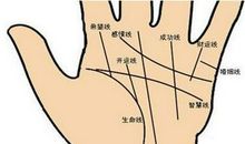 如何了解贵人运的好坏?从手相特征来看