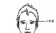 男性面相分析：最疼爱妻子的男性面相特征