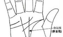 手相图解：事业线看你的贵人运指数