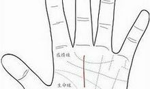 事业线中间间断手相图解