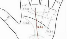 事业线有支线上伸手相图解