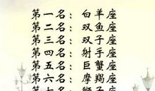 天蝎座对缘份的看法