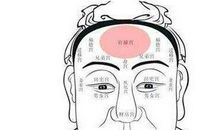 男人面相如何看婚姻长短