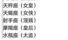 射手座的痴情程度是多少？