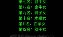 天蝎座作弊指数