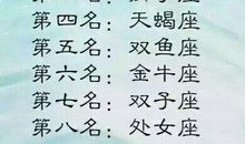 巨蟹座和射手座配吗