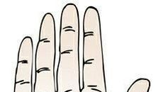 智慧线接近感情线的手相图解