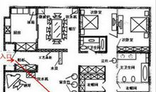 个人财位和住宅财位在哪里？