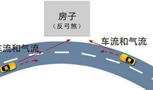 处女座漏财不断的原因