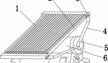 太阳坐命三种配合