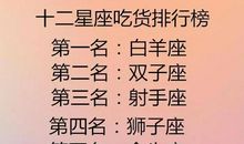 水瓶座的单恋指数是多少