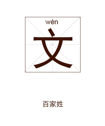 男孩名字_姓男孩名字