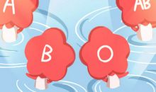 血型漫画：当各血型被拜托了叫床任务