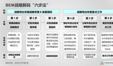 「十八飞星」逻辑简单