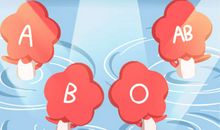 血型漫画：参加公司集体旅行的血型君