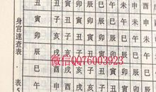 斗数十二宫定义