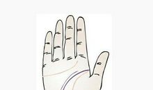 手相算命：两条智慧线好吗