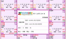 紫微斗数案例分析第1例