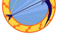 射手座下周运势11月18日～11月24日