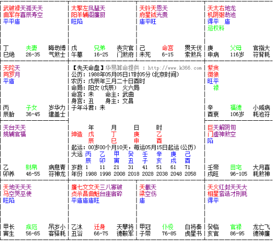 江南贵固子说紫微豆薯第三案