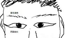 恋爱付出多的手相面相