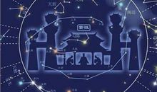 紫薇斗数经典二十四条问答