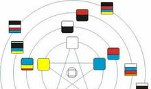 紫薇观命之经验一说