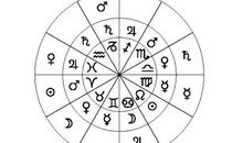 占星学之宫位的阴阳分法