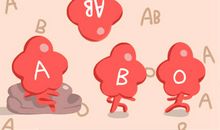 血型漫画：当各血型女一起看电视剧