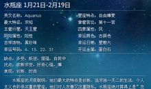 水瓶座今日运势2016年5月13日